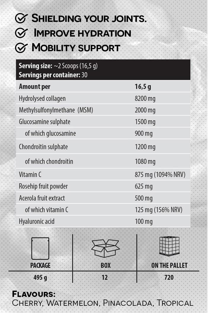 Nutrition label for Kevin Levrone Joint Support Collagen Peptides detailing serving size, ingredients, and health benefits.