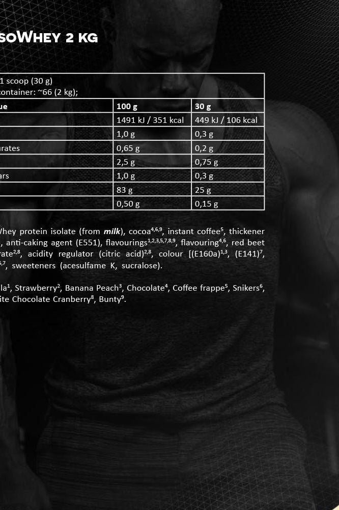 Nutritional information for Kevin Levrone Levro Iso Whey 2kg, showcasing protein content and flavors.