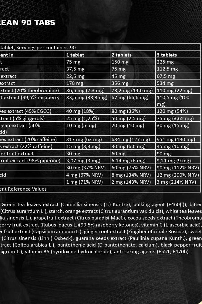 Ingredient list for Kevin Levrone Levro Lean 90 tablets, highlighting weight loss and metabolism support.