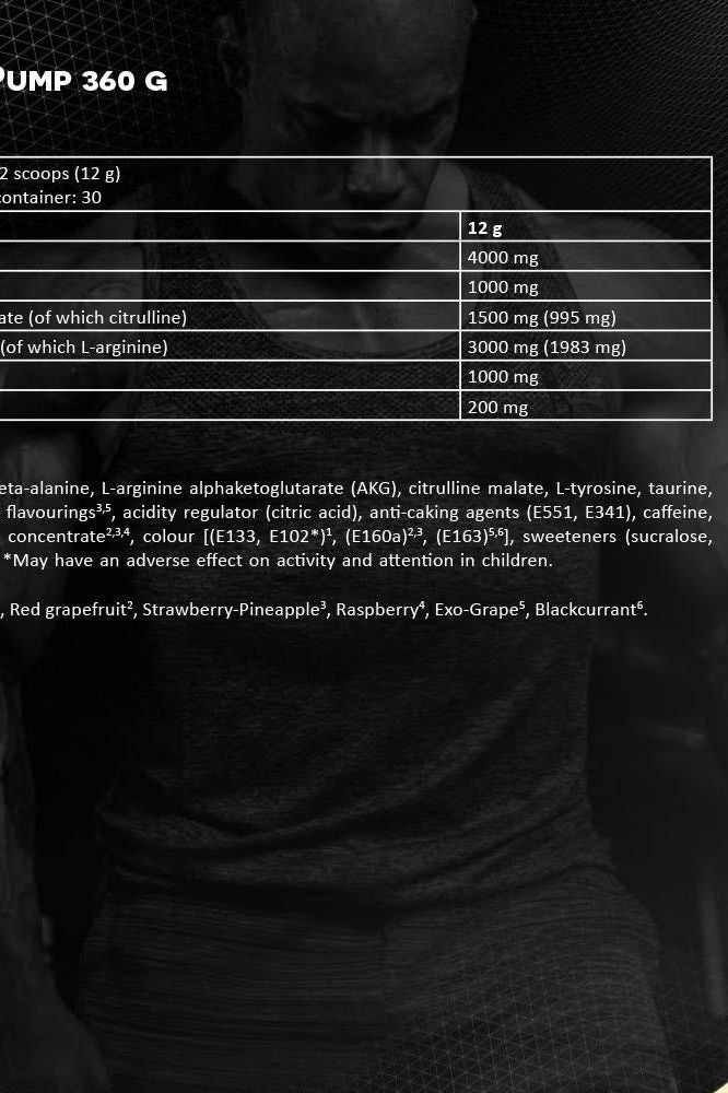 Label of Kevin Levrone - Levro Pump showing nutritional information and ingredients for muscle pump effect.