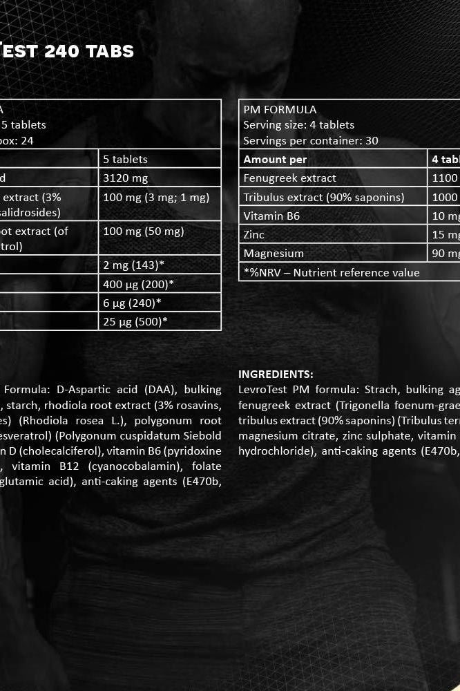 Nutrition facts for Kevin Levrone Levro Test AM PM Formula 240 tablets, including serving sizes and key ingredients.