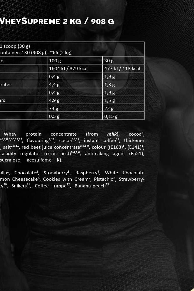 Nutrition facts for Kevin Levrone Levro Whey Supreme protein supplement, detailing ingredients and nutritional values.