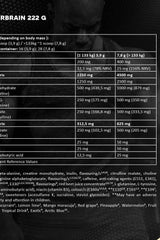 Nutritional label for Kevin Levrone Scatterbrain highlighting ingredients and dosages.