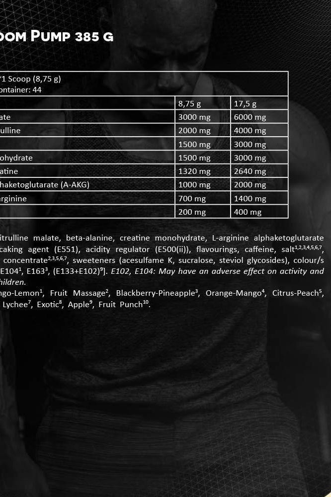 Kevin Levrone Shaaboom Pump ingredient list with dosage information and benefits for muscle performance.