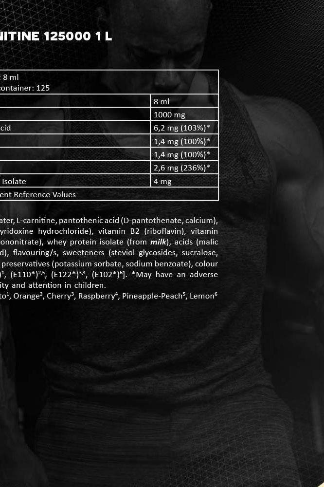 Detailed nutritional information for Kevin Levrone Wellness Series L-Carnitine 125000, highlighting ingredients and benefits.