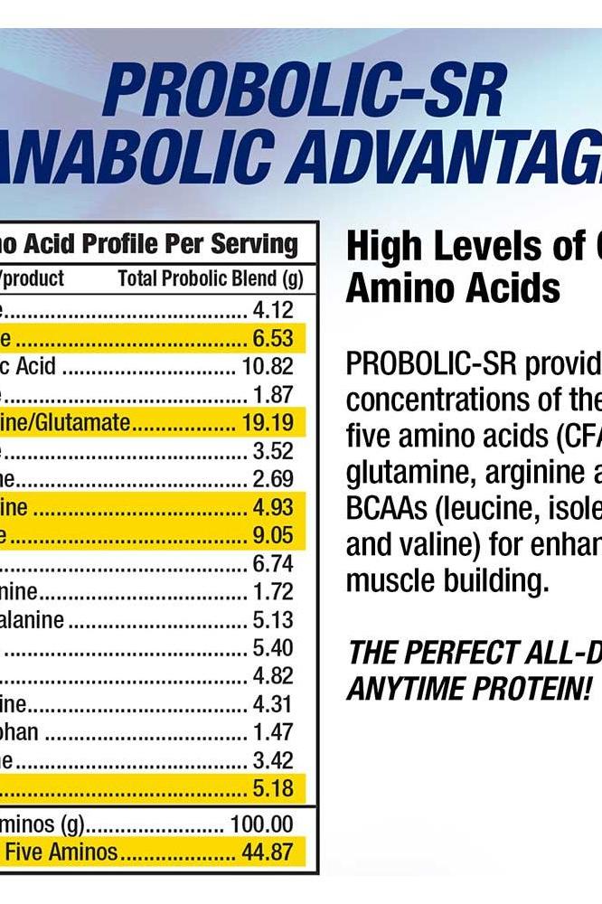 Probolic-SR amino acid profile chart showcasing high levels of essential amino acids for muscle building.