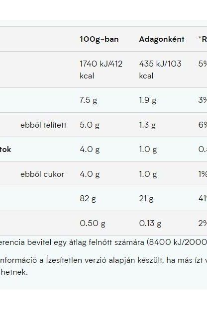 Nutritional information table for Myprotein Impact Whey Protein, showing calories and macronutrient breakdown per 100g.