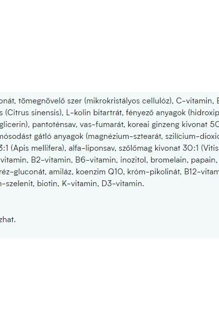 Ingredient list for Myprotein Myvitamins Active Women Multivitamin - 120 Tablets, detailing vitamins and minerals.