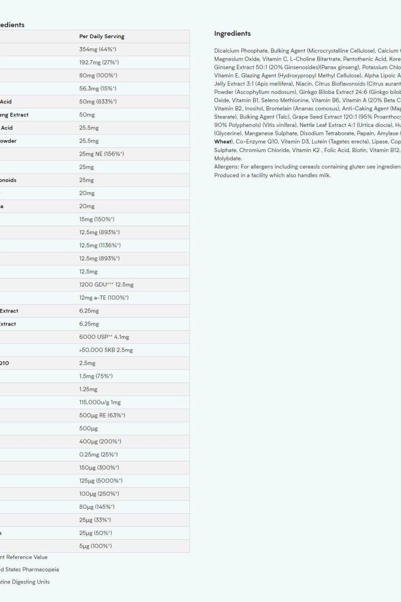 Ingredient list for Myprotein Myvitamins Alpha Men Multivitamin including vitamins and minerals.
