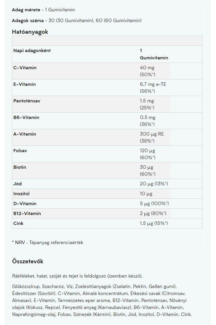Myprotein Myvitamins Multivitamin Gummies nutritional information with vitamins and minerals breakdown.