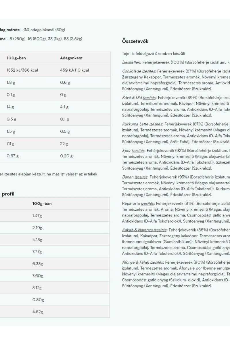Nutritional information for Myprotein Vegan Protein Blend, showing calories and protein content per serving.