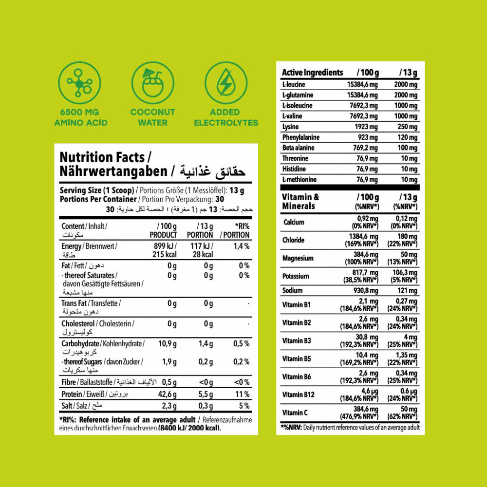 Nanosupps Hydro Amino BCAA baksida