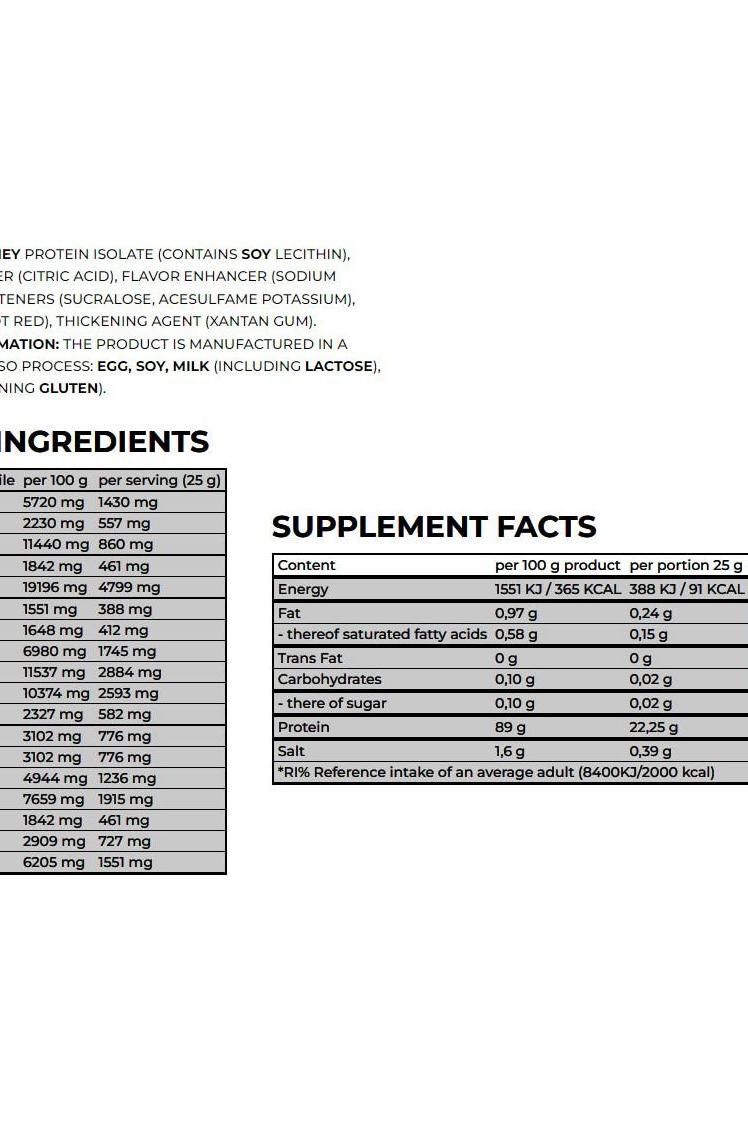 Ingredient list and supplement facts for Nanosupps Epic Juice Whey Protein Isolate, showing protein, calories, and nutrients.
