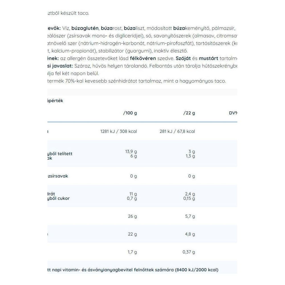Nanosupps Protein Taco nutrition table, showcasing protein content and ingredients per 100g and 22g servings.