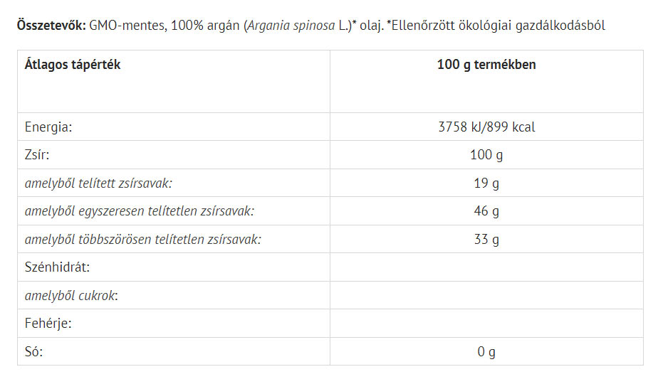 Bio Arganolja baksida näringsfakta