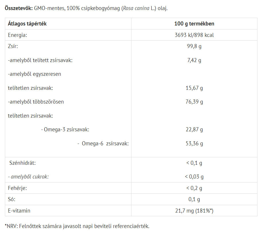Nyponsfröolja baksida med näringsinformation