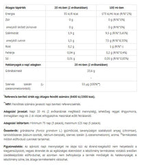 Natur Tanya Pomegranate Concentrate baksida näringsfakta