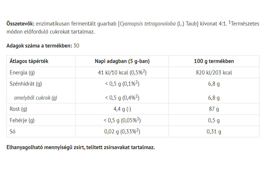 Natur Tanya Stomach and Intestine Friendly Fiber baksida näringsfakta