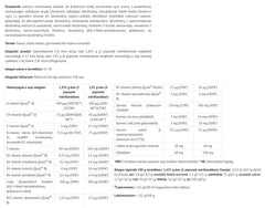 Junior Multivitamin – Jordgubb ingredienser