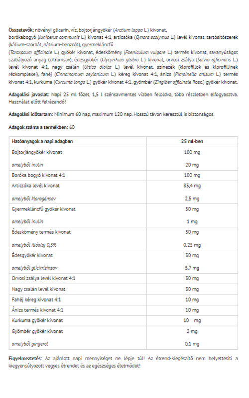 Puridren Concentrate baksida med näringsinformation