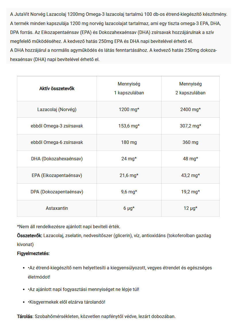 Jutavit - Omega-3 Fish Oil
