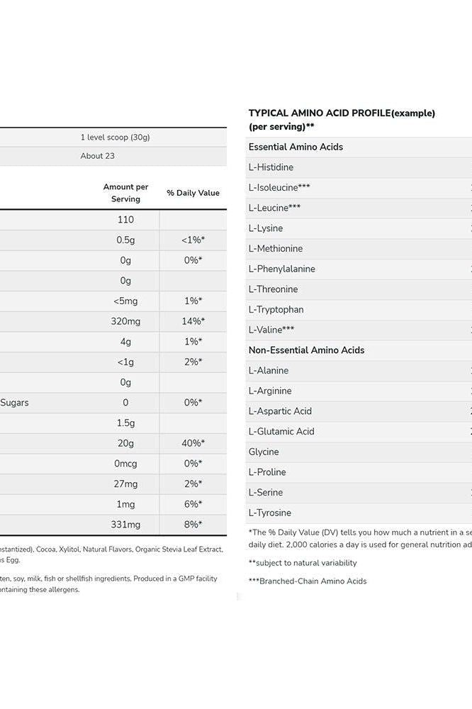 Nutritional information and amino acid profile for NOW Foods Egg White Protein, Creamy Chocolate.