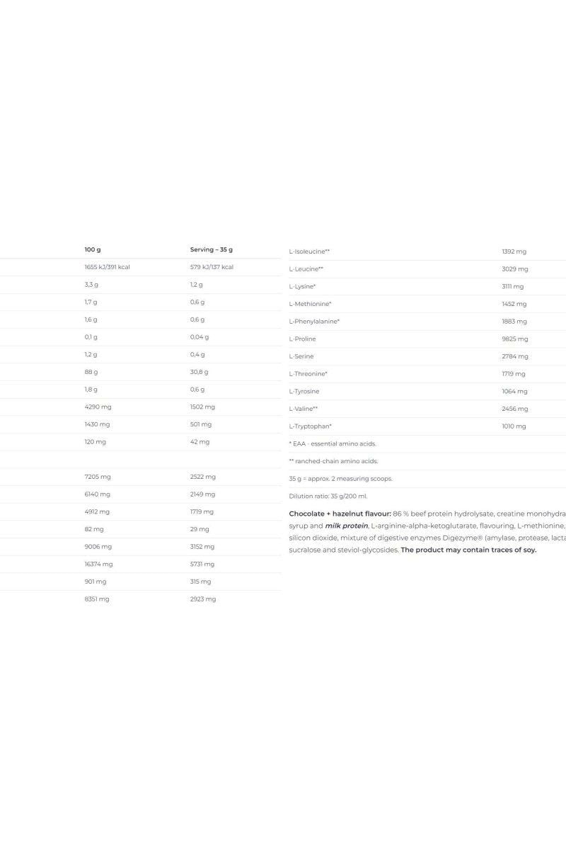 Nutritional information chart for Nutrend 100% Beef Protein, detailing content per 100g and serving size.
