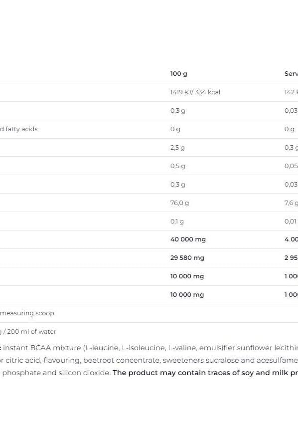 Nutritional information for Nutrend BCAA 4:1:1 Powder showing ingredients and serving details.