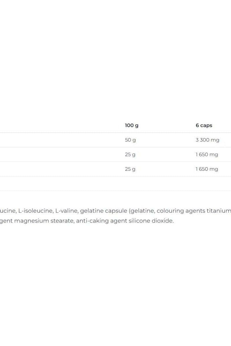 Nutritional information for Nutrend BCAA Compressed Caps, detailing ingredients and servings per 100g and 6 capsules.