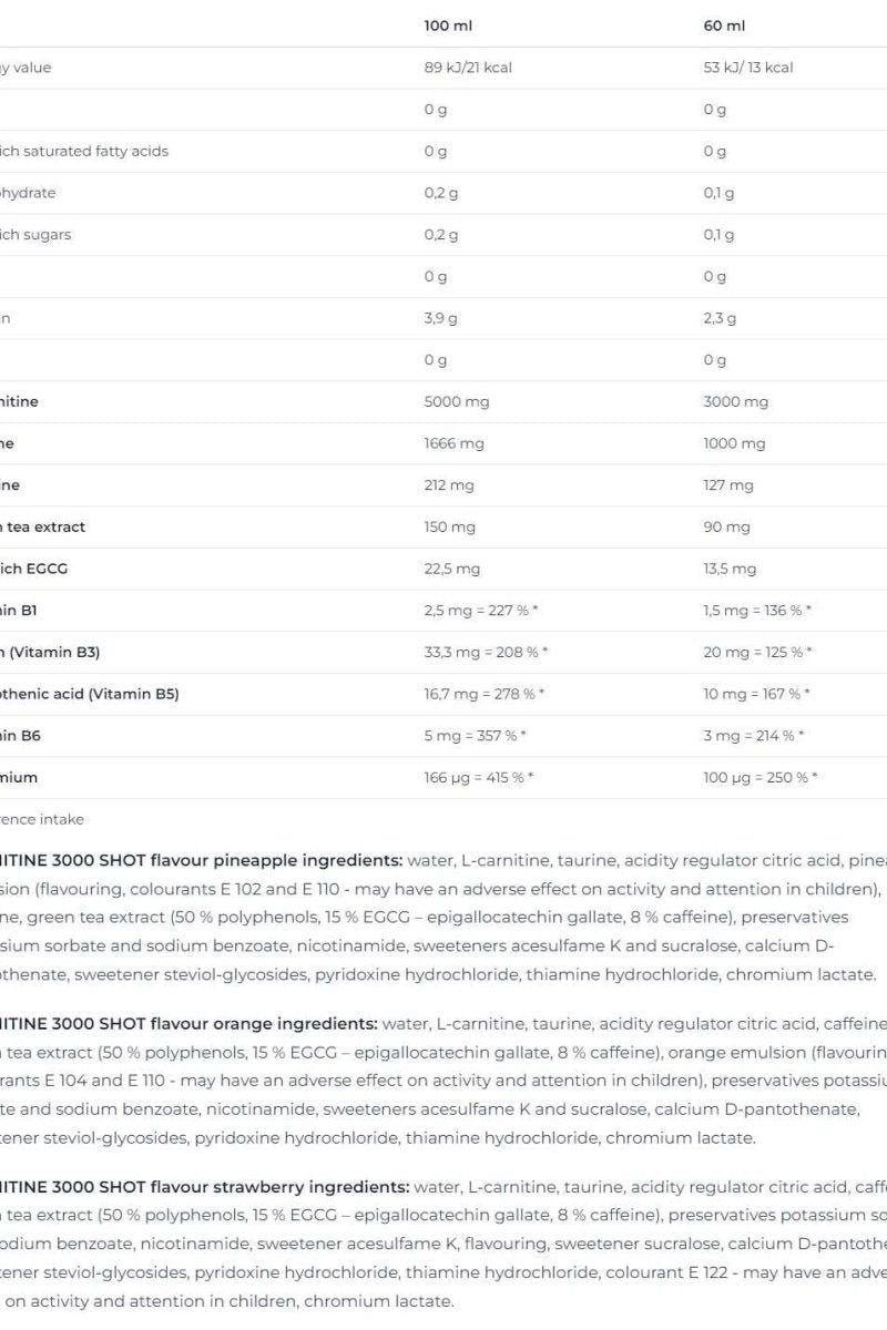 Nutrend Carnitine 3000 Shot nutritional information and ingredients list for various flavors.