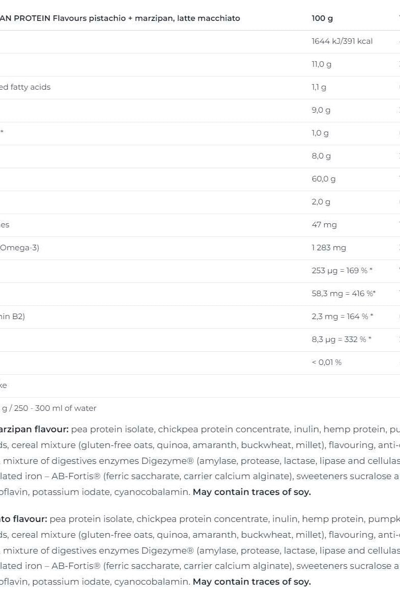 Nutrend Vegan Protein Nutrition Facts: Pistachio, Marzipan, Latte Macchiato - 100g serving, protein breakdown, ingredients.