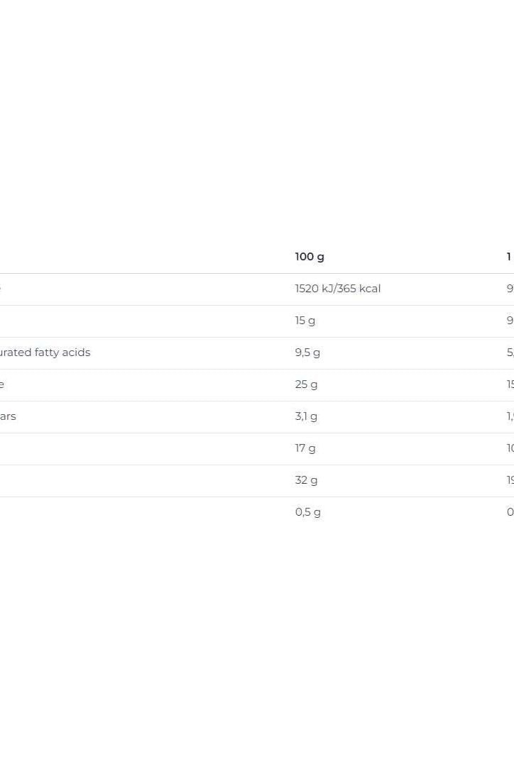 Nutritional information table for Nutrend Deluxe protein bar, including calories and macronutrients.