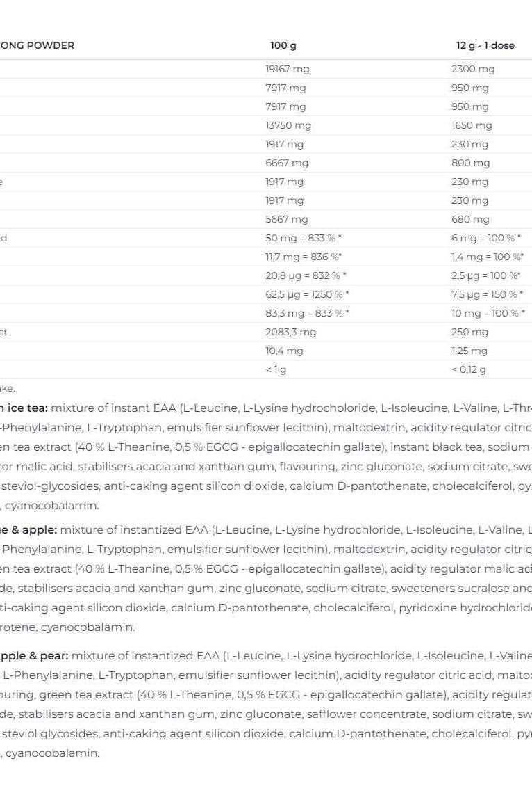 Nutrend EAA Mega Strong Powder nutrition label showing essential amino acids, vitamins, and minerals per serving.