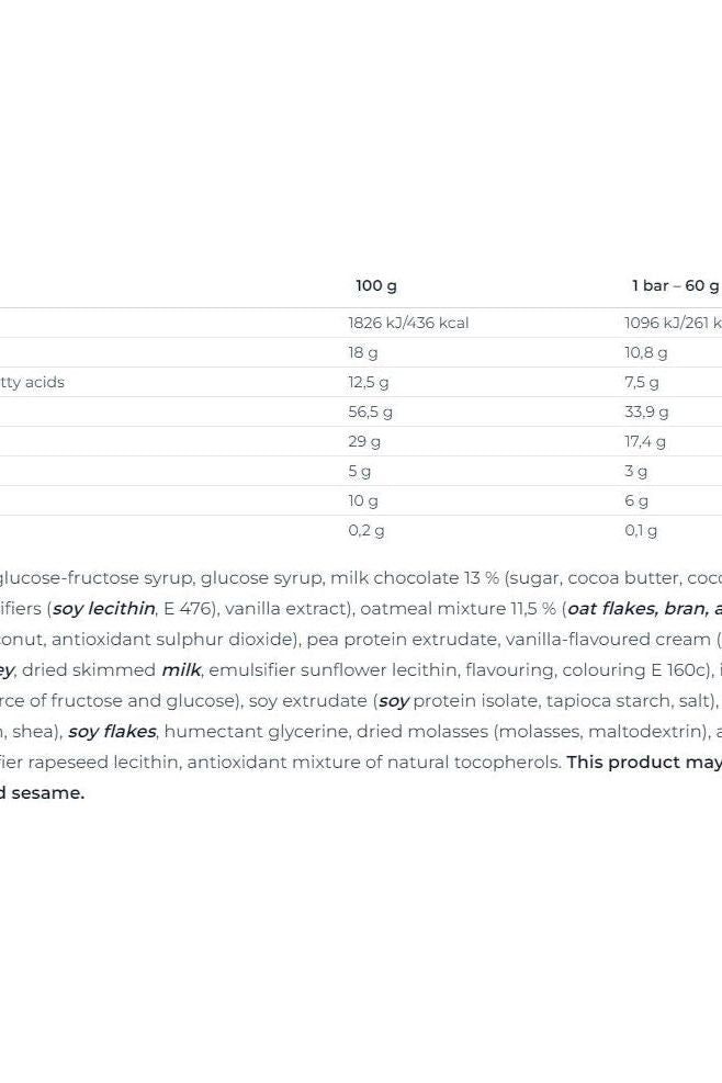 Nutrend Energy Bar nutrition facts showing calories, ingredients, and fiber content per 100g and 60g servings.