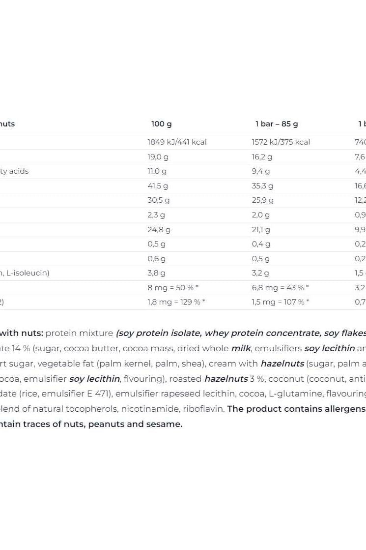 Nutritional information for Nutrend Excelent Protein Bar, highlighting protein, energy, and ingredients.