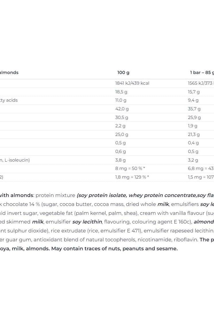 Nutritional information for Nutrend Excelent Protein Bar with almonds, including calories, protein, and vitamins per serving.