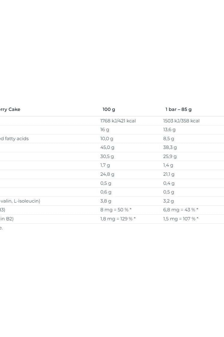 Nutritional information for Nutrend Excelent Protein Bar, including calories, protein, and vitamins per serving.