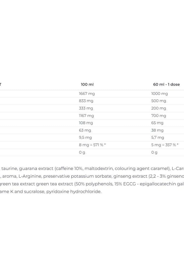 Nutritional information for Nutrend Gutar Energy Shot, unflavored, listing ingredients and their amounts.
