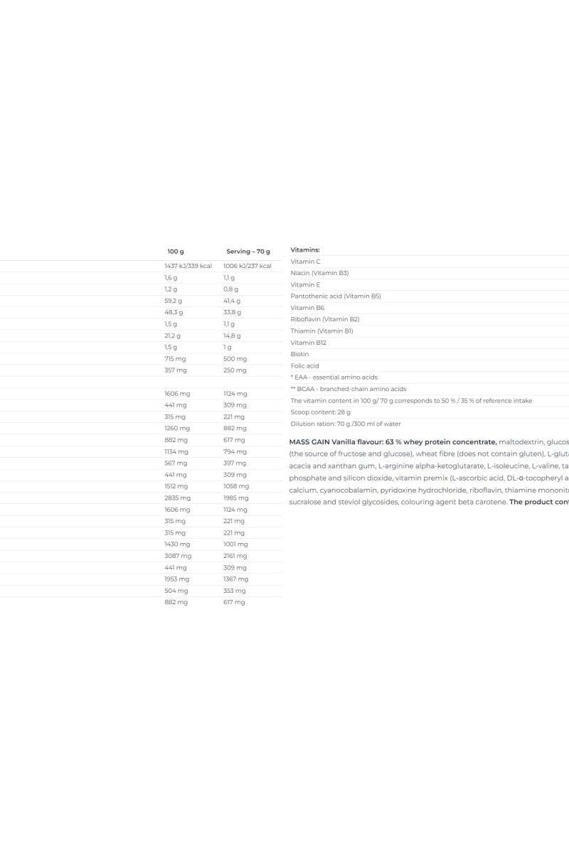 Nutrend Mass Gain nutritional information table showing protein, carbs, and essential nutrients per serving.