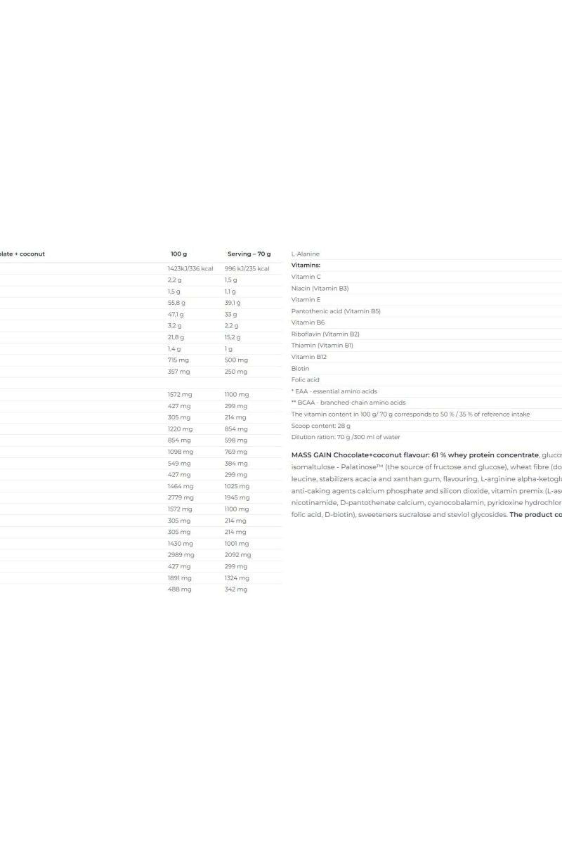 Nutrend Mass Gain nutritional information table with serving size and ingredient breakdown.