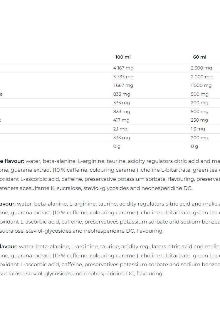 Nutritional information table for Nutrend N1 Shot Preworkout, highlighting key ingredients and their concentrations per 100ml and 60ml.