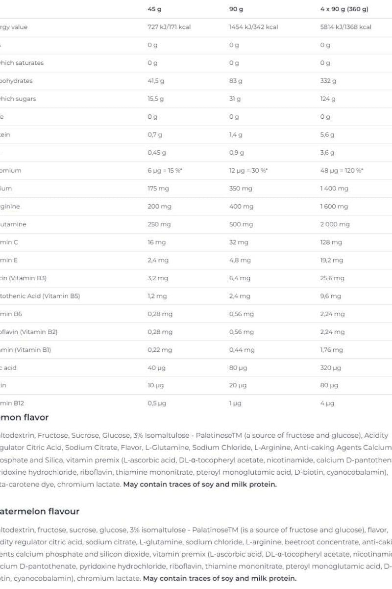 Nutritional information panel for Nutrend CARBODRINX lemon flavor, detailing ingredients and values per serving.