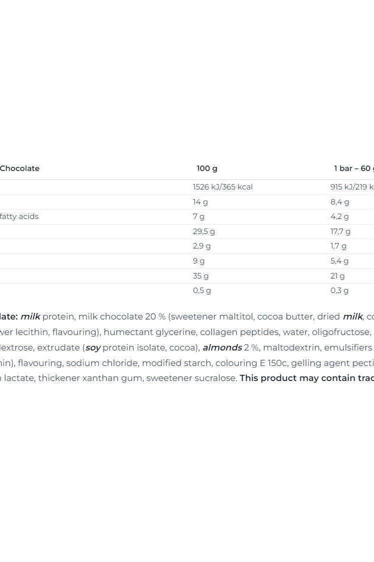 Nutritional information for Nutrend Qwizz Protein Bar, including calories, fat, and protein content.