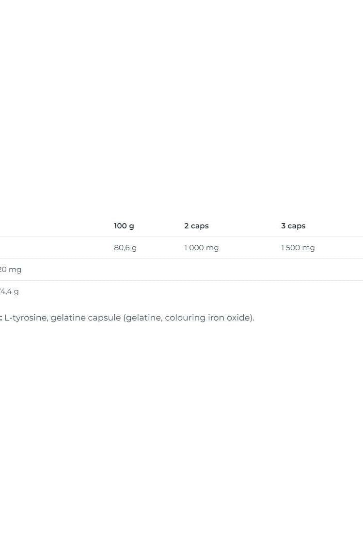 Nutritional information for Nutrend Tyrosine supplement, detailing L-tyrosine content per 2 and 3 capsules.