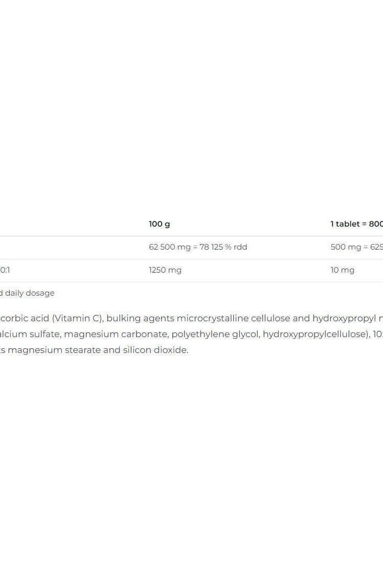 Nutritional information for Nutrend Vitamin C with Rose Hips supplement, including ingredients and dosage details.