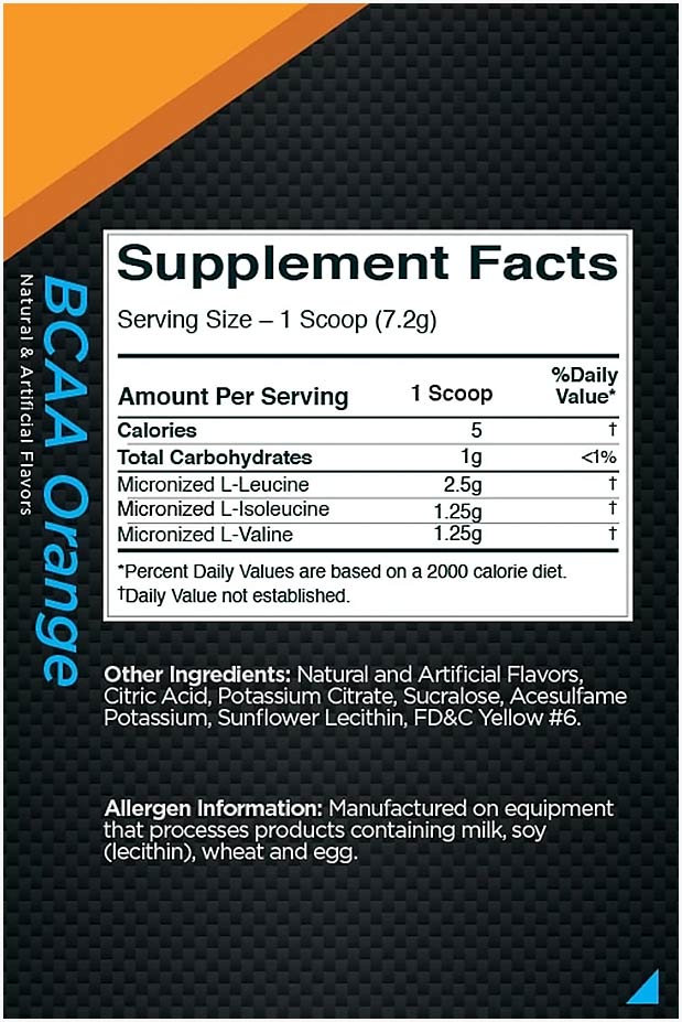 Rule One - BCAA