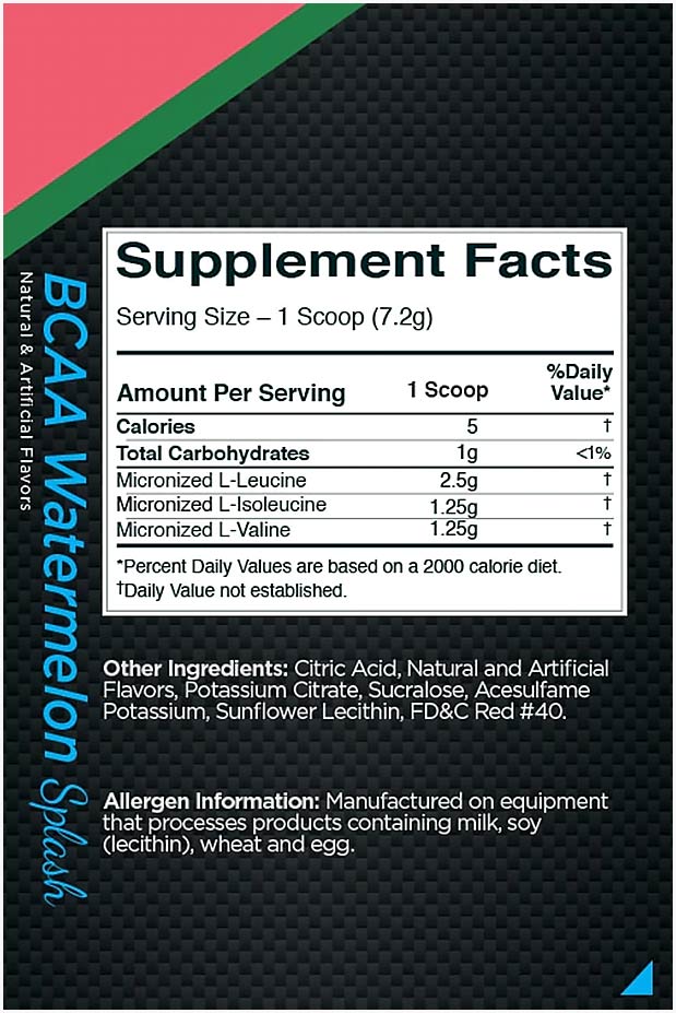 Rule One - BCAA
