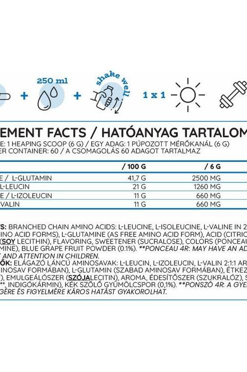 Nutriversum - BCAA + GLUTA nutrition facts label displaying BCAA and glutamine content per serving.