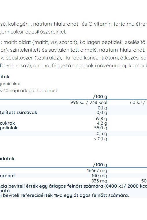 Nutriversum collagen gummies nutritional information, including ingredients and energy values.