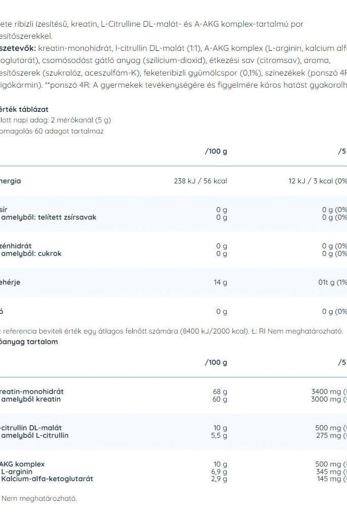 Nutriversum Creatine+ nutritional information table with ingredient breakdown and energy values per serving.